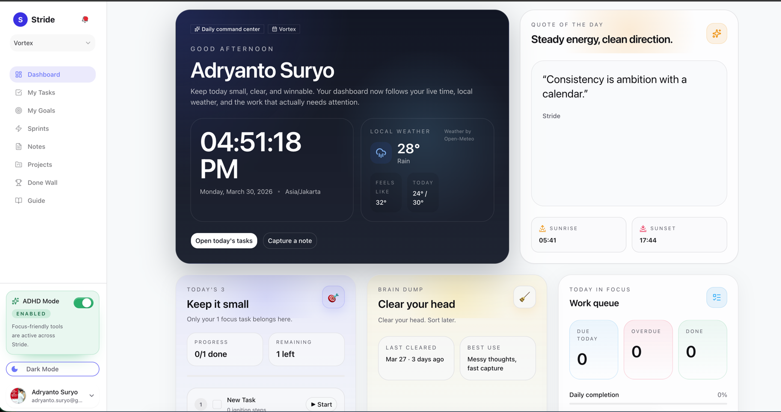Stride dashboard showing the daily command center, local weather, quote of the day, and focus panels.